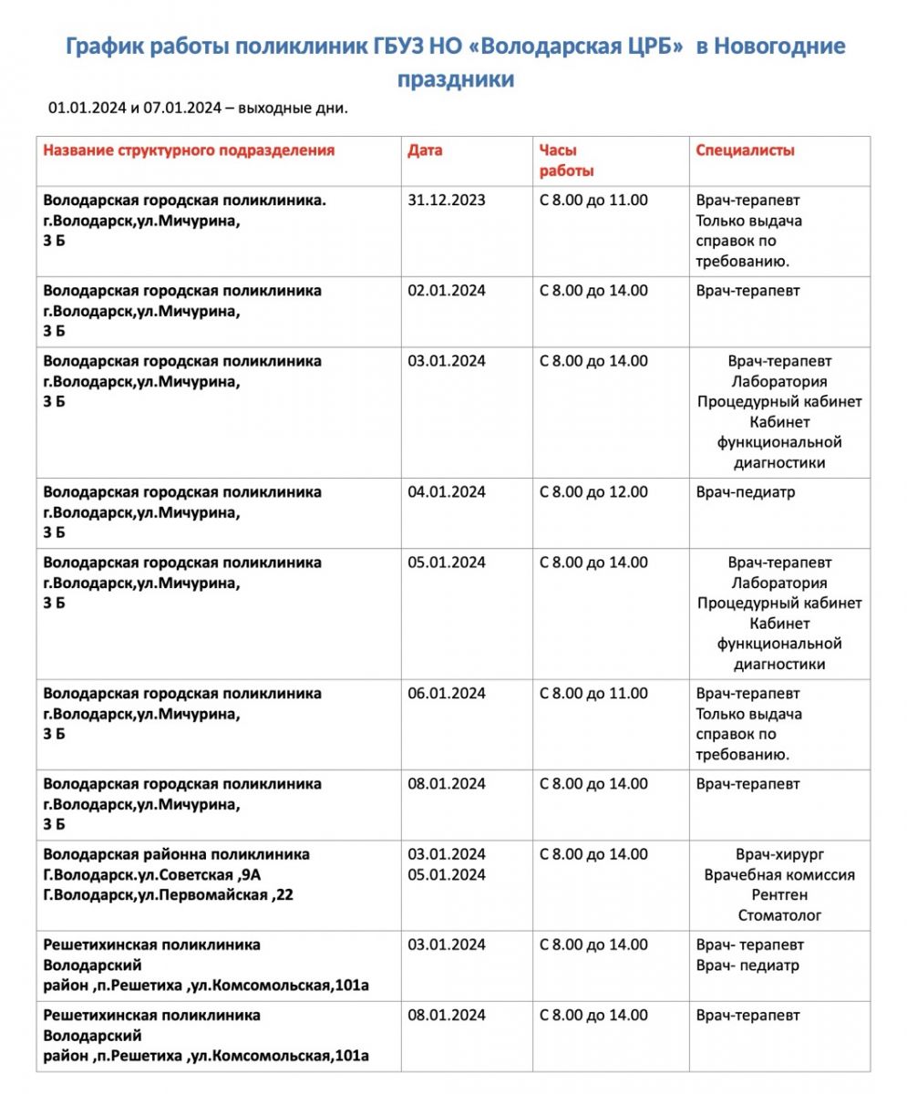 График работы поликлиник ГБУЗ НО «Володарская ЦРБ» в Новогодние праздники |  ГБУЗ НО «Володарская центральная районная больница»